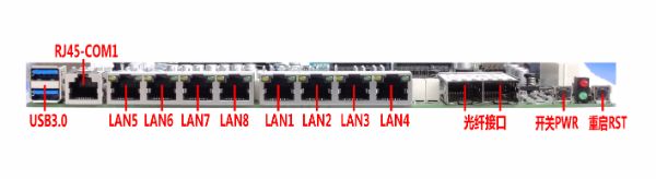 TOP-YIH110-K28 網(wǎng)安主板